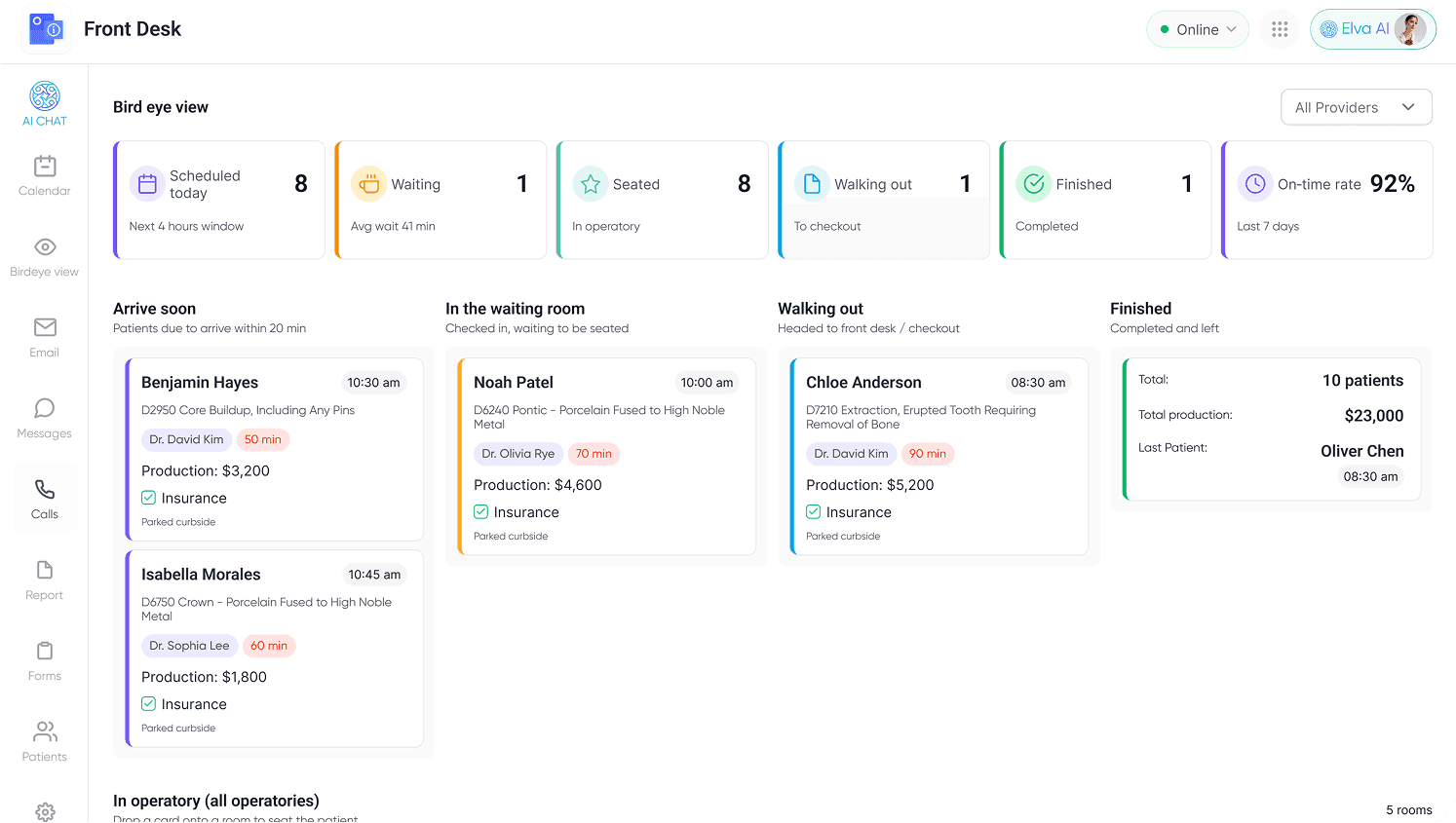 Update the Dashboard Without Saying a Word