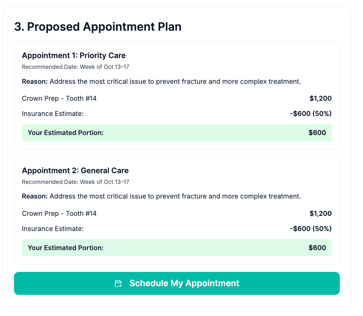 Detect appointment reason for perfect scheduling