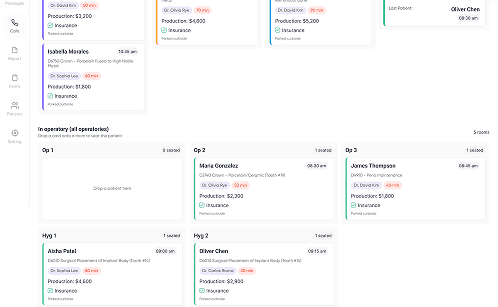 Visual Alerts for Immediate Action