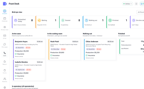 Synced Live to Your PMS