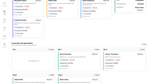 Auto-Assign the Correct Time for Every Procedure