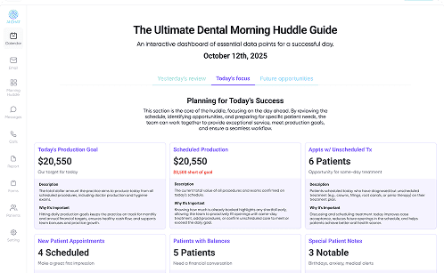 View Daily Clinical Alerts