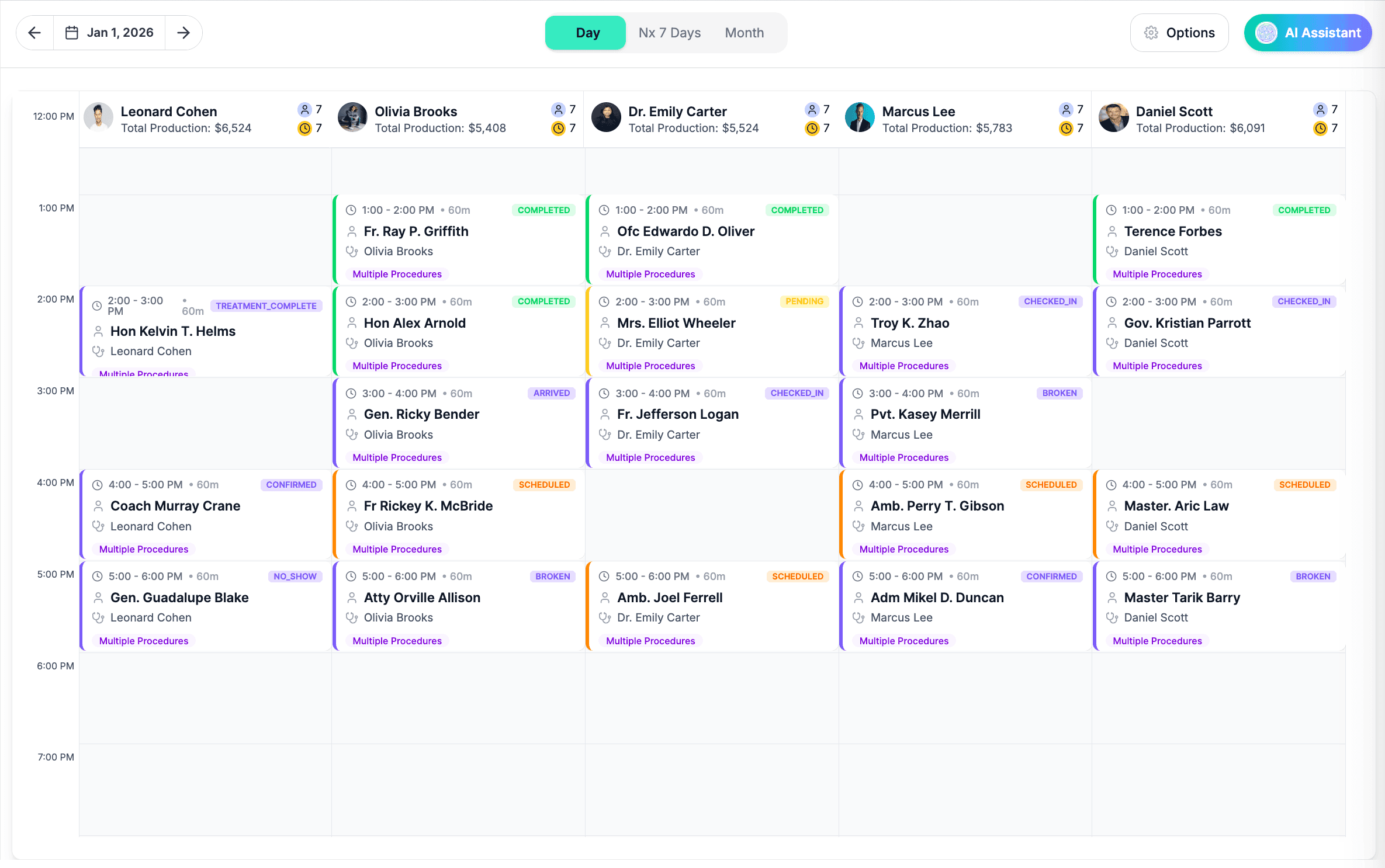 Maximize daily revenue through smart booking