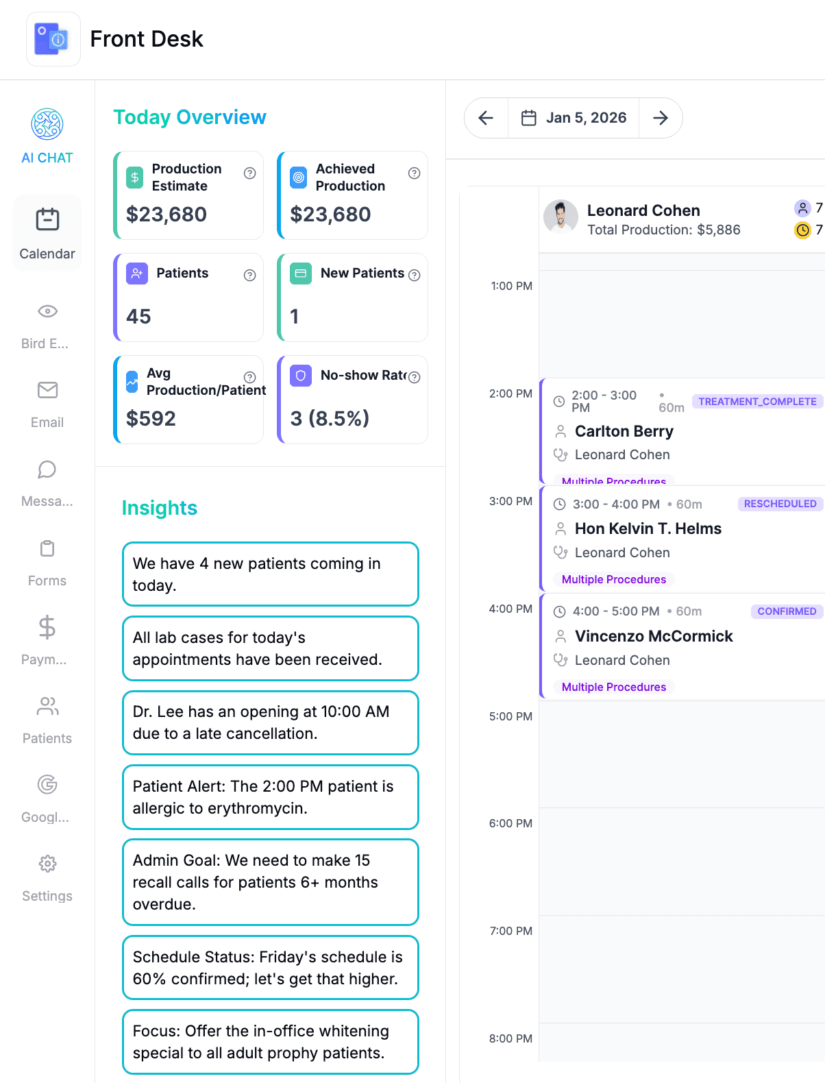 Keep Your Production Goals Visible